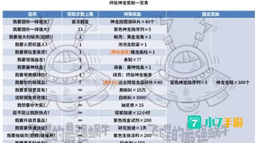 最强蜗牛神龙许愿攻略