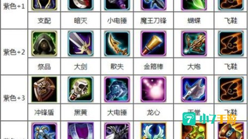 dota神灵出装