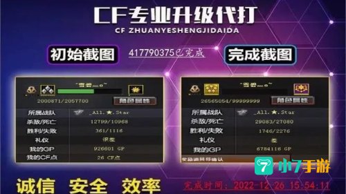 cf等级