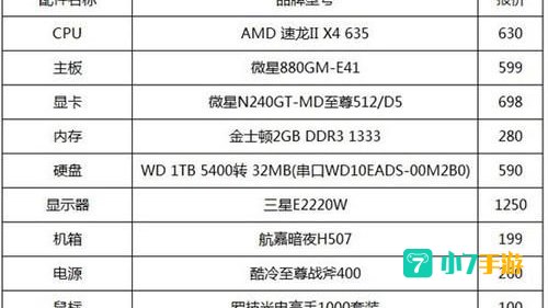 星际争霸2配置