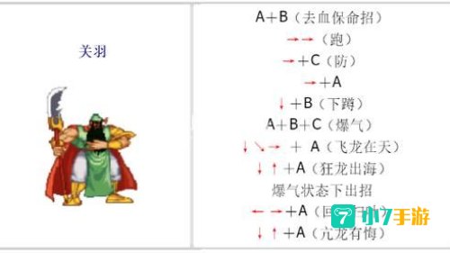 三国战纪2群雄争霸出招表