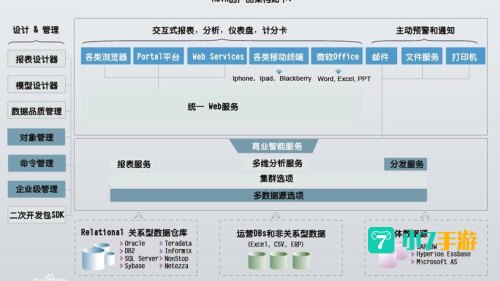 微策略