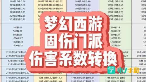 门派转换